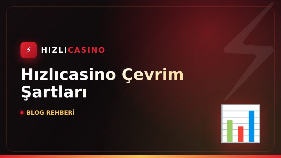 Hızlıcasino Çevrim Şartları