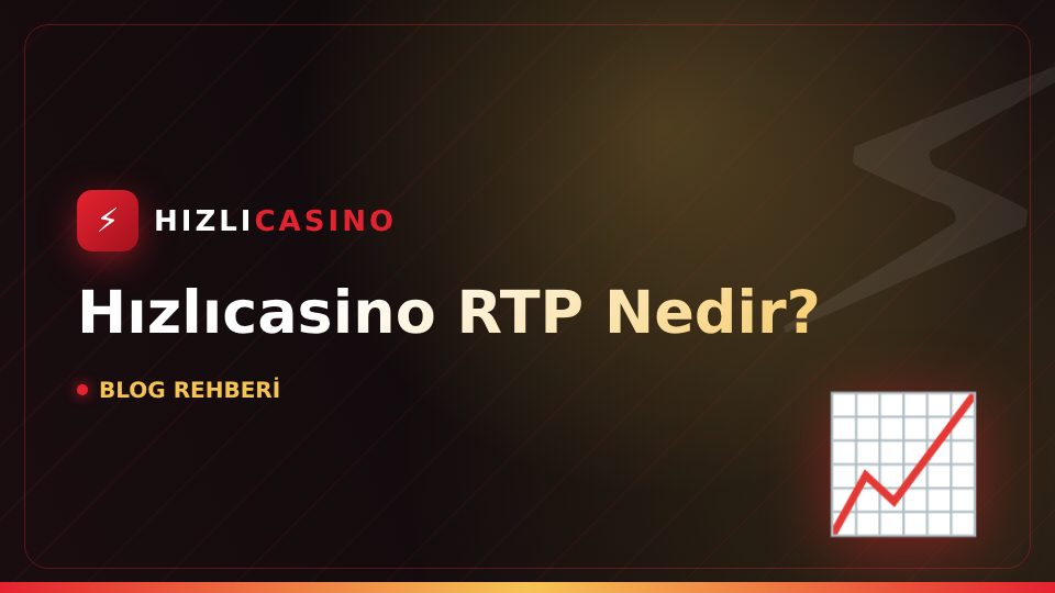 Hızlıcasino RTP Nedir?